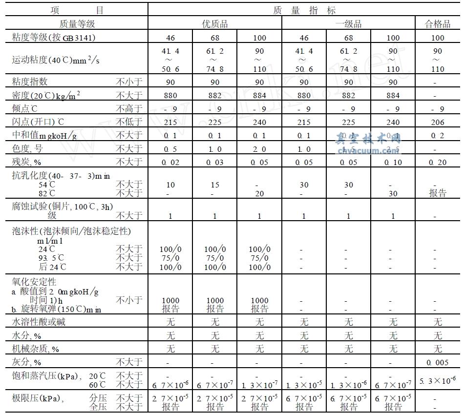 SH0528-92 ˜ձͼgҪ-ռgW(http://www.shengya888.com/)