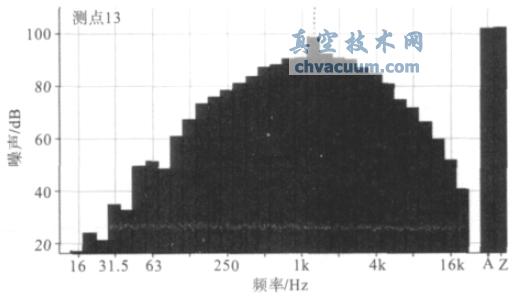 նȞ25000Pa µÌ(yng)yc13 l̈D-ռg(sh)W(wng)(http://www.shengya888.com/)